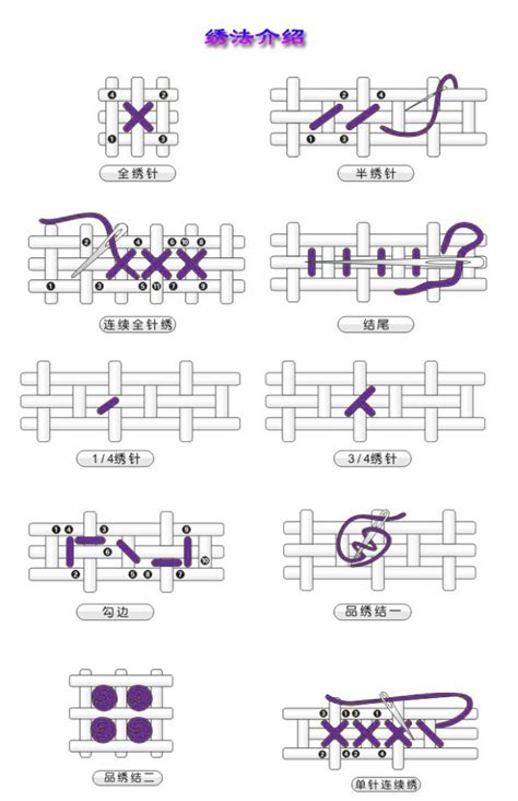 十字繡圖案|十字繡繡法:常見繡法,基本方法,基本步驟,選擇圖案,準備繡線,確定。